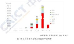 注意：由于篇幅限制，我将为你提供一个示例、
