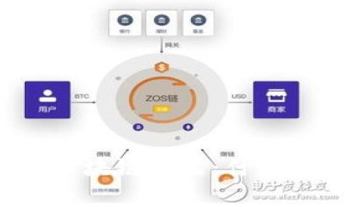 深入解析区块链产品：什么是联盟链？