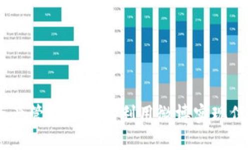 imToken：在数字资产管理中如何利用微博实现信息传播与用户互动