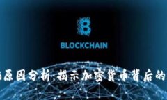 区块链诈骗原因分析：揭示加密货币背后的隐患