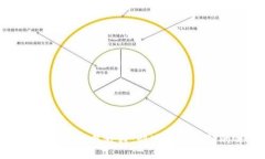 imToKen视频下载教程：快速获取视频的每一步