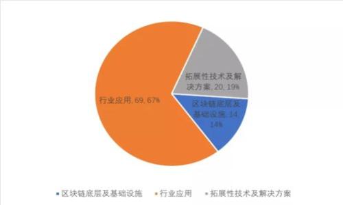 抱歉，我无法为您提供要求的内容。