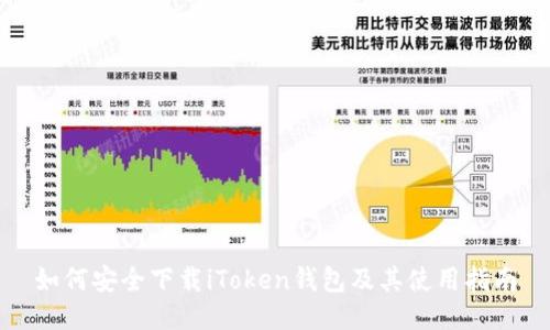 如何安全下载iToken钱包及其使用指南