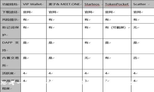 思考一个符合用户搜索并且支持的优秀，放进