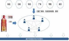 imToken钱包如何快速转出现金指南