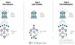 imToken钱包如何安全快捷地转账门罗币（XMR）