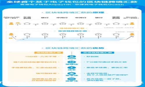 如何在imToken钱包中获取和管理空投的币