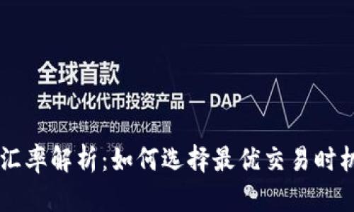 IM钱包汇率解析：如何选择最优交易时机和策略