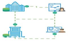 imToken钱包是否中心化：详解去中心化与中心化的