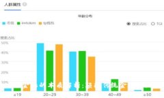 区块链金融的本质解析：颠覆传统金融的新趋势