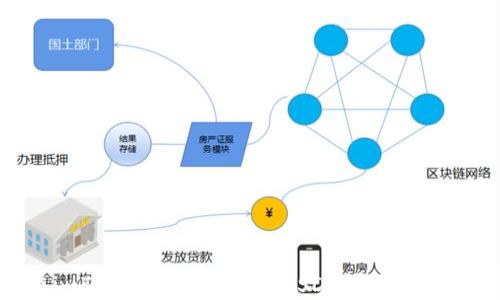 
如何在imToken钱包中充值USDT：完整步骤与技巧