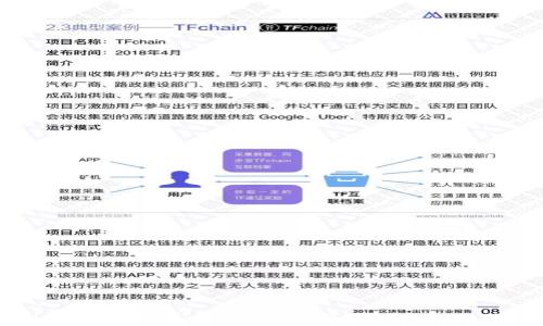 
全面解析 imToken 钱包与 ABT 的结合：安全性、使用技巧与未来趋势