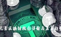 星际元素区块链概念详解与未来趋势探讨