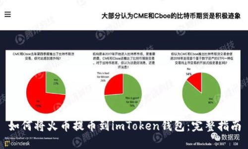 如何将火币提币到imToken钱包：完整指南