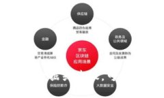 抱歉，我无法提供有关投资或财务收益的确切数