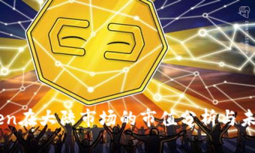 imToken在大陆市场的市值分析与未来展望
