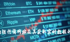 bialti区块链行情网址及其获取实时数据的最佳途