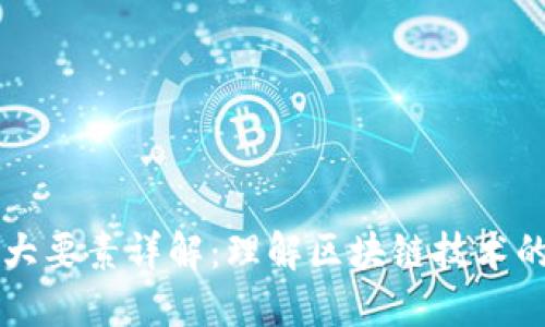区块链四大要素详解：理解区块链技术的核心组成
