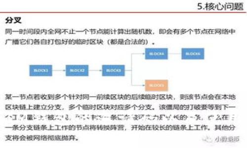 如何找到IM钱包的邀请码以及使用方法详解