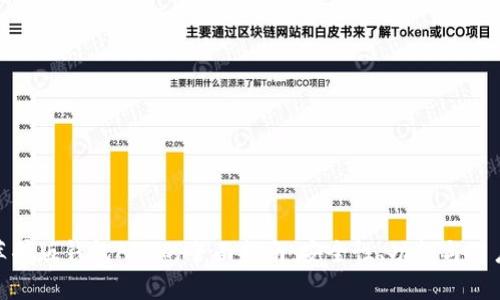 imToken苹果版钱包APP的全面指南：安全性、功能与用户体验解析