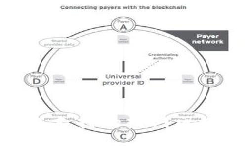 imToken钱包支持的热门区块链游戏推荐