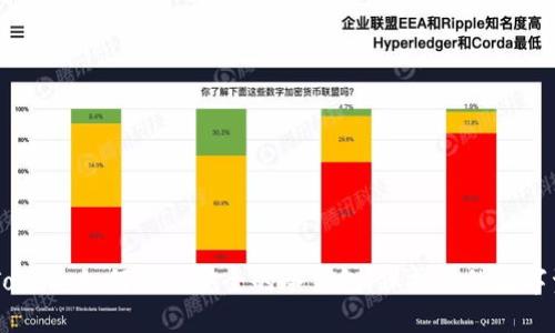 imToken：如何制作安全的冷钱包，保护您的数字资产
