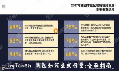   
imToken 钱包如何查发行量：全面指南