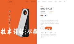 区块链技术详解：从概念到应用的全景科普