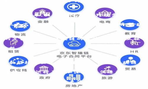   区块链应用落地的现状与未来发展趋势分析 / 
 guanjianci 区块链, 应用落地, 未来趋势, 技术创新 /guanjianci 

近年来，区块链技术的迅猛发展引起了全球的广泛关注。区块链被视为第四次工业革命的重要组成部分，其去中心化、不可篡改和透明的特性使得它在各个行业都有着广泛的应用潜力。本文将围绕“区块链应用落地是什么”这一主题，分析区块链如何在实际场景中应用，面临的挑战以及未来的发展趋势。

区块链技术概述
区块链技术最早由比特币引入，作为一种去中心化的数据库技术，它通过加密算法保证数据的安全性和一致性。区块链的核心特点包括去中心化、透明性和数据不可篡改，这些特性使得它能够在金融、物流、医疗等多个领域展现出强大的应用潜力。

去中心化的本质使得区块链能够有效减少中介介入带来的成本和风险，而数据的透明性和不可篡改性也为各方提供了一个可信赖的信息交换环境。比如，在供应链管理中，区块链可以追踪产品的全过程，从而提高透明度和效率，同时防止假冒伪劣商品的出现。

区块链应用的实际案例
除了金融行业，区块链技术在多个传统行业也得到了成功的应用案例。例如，在物流行业，全球知名的物流巨头如IBM与马士基合作开发的TradeLens平台，就运用了区块链技术来提升全球供应链的透明性和可追溯性。该平台能够实时追踪货物的运输状态，将所有参与方的数据上传至区块链，确保信息的真实性。

再比如，在医疗领域，一些初创公司正在利用区块链技术来保护病人的个人数据。通过区块链，患者可以授权特定的医疗机构访问他们的健康记录，从而提升数据管理的安全性和效率。同时，这种方式也使得不同医疗机构之间的数据交换变得更加简单和高效。

区块链应用落地的挑战
然而，尽管区块链技术在多个行业的应用展现出了良好的前景，但实际落地过程中仍然面临许多挑战。首先，技术标准的缺乏使得不同区块链网络之间的互操作性成为难题，许多企业在实施区块链系统时可能会遇到与现有系统集成的问题。

其次，尽管区块链的透明性增强了数据的安全性，但也使得企业需要重新考虑数据隐私的问题。在某些情况下，企业可能不希望信息完全公开，这使得在设计区块链解决方案时必须综合考虑透明性与隐私之间的平衡。

最后，区块链技术的部署和维护成本也并非易事，特别是当涉及到大规模的交易与数据记录时，能源的消耗和网络的稳定性都可能成为企业的关注点。因此，实现区块链技术的经济效益、比旧系统更具竞争力仍然是一个值得探讨的问题。

区块链应用落地的未来趋势
随着技术的不断成熟和市场的逐渐接受，区块链应用的前景非常广阔。预计未来几年内，区块链将在金融服务、供应链管理、互联网身份认证等领域持续发力。

一些金融科技公司正在推动基于区块链的支付和清算系统的落地，预计很快就会出现更多支持跨国交易的区块链金融服务。在供应链管理中，区块链的应用将逐步实现自动化和智能化，结合物联网技术，能够在提高透明度的同时，确保高效的资源利用。

此外，随着政策法规的逐渐完善，区块链的应用环境也将日趋成熟，将为企业的合规性提供支持。同时，越来越多的企业意识到区块链的实际价值，愿意投入资源进行研发和实践，从而促使整体生态系统的良性发展。

常见问题解答

1. 区块链技术如何与其他技术协同工作？
区块链技术并不是孤立存在的，实际上，区块链可以与多种其他技术协同工作，例如人工智能（AI）、物联网（IoT）和大数据分析等。通过结合这些技术，可以实现更智能化和高效化的解决方案。

例如，在供应链管理中，通过物联网设备实时收集数据，再将这些数据上链存储，使得各方能够实时监控货物状态。而人工智能可以对区块链上的数据进行分析，预测供应链中的潜在风险。这种跨技术的协同应用，将能够大幅提升业务流程的效率和透明度。

2. 区块链技术在金融领域的应用有哪些？
区块链在金融领域具有广泛应用，包括支付、清算、证券交易、融资等多个方面。通过区块链技术，金融机构能够实现即时支付和结算，降低交易成本，提高效率。例如，跨境支付业务通过使用区块链可以极大减少中介费用和处理时间。

另外，在证券交易方面，区块链技术能够提高交易的透明度和安全性，减少违约风险。此外，区块链还使得资产的数字化成为可能，从而实现更高效的资产交易。这些应用表明，区块链对于金融行业的发展具有深远的影响，推动金融服务的透明化和高效化。

3. 如何评估区块链项目的可行性？
在评估一个区块链项目的可行性时，需要考虑多个因素。首先是市场需求，项目应解决实际存在的痛点或问题。其次，需要评估技术实现的复杂度，包括区块链的设计、规模和互操作性等。此外，团队的专业能力也是关键，拥有强大的技术团队能够提高项目成功的概率。

其他因素包括项目的法律合规性、资金需求以及竞争分析等。综合这些因素，可以帮助决策者更清楚项目的可行性，并为项目实施提供依据。

4. 区块链未来的趋势是什么？
区块链的未来趋势主要体现在以下几个方面：首先是技术的演进，随着技术的不断发展，区块链将变得更加高效和安全，特别是在扩展性和能耗方面将有显著改善。其次，区块链与其他技术的结合将成为趋势，如人工智能、物联网等，将推动更智能的应用场景。

而在监管方面，随着各国政策法律的逐步完善，行业标准将逐渐形成，这将为区块链的应用落地创造更良好的环境。最终，各行各业对区块链的认识将不断加深，从而促进更大范围的应用落地。这一切都预示着区块链的未来充满机遇，同时也面临挑战。

总结来说，区块链技术的应用落地是一个复杂的过程，既需要技术的支撑，也需市场的接受。尽管面临挑战，但随着技术发展和市场需求的变化，区块链的未来依旧光明。