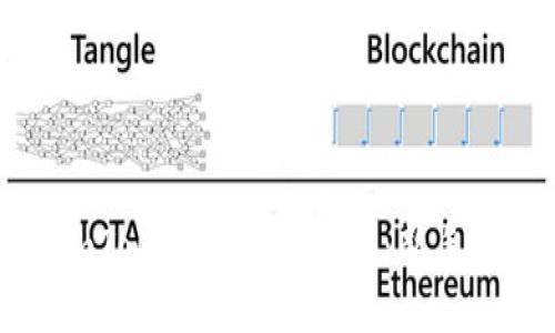 如何在imToken上买卖代币：新手必备指南