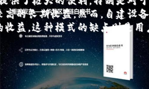   区块链挖矿平台详解：如何参与并最大化收益 / 

 guanjianci 区块链, 挖矿平台, 加密货币, 投资收益 /guanjianci 

什么是区块链挖矿平台？
区块链挖矿平台是指利用分布式计算技术，通过提供计算资源来验证和记录区块链上的交易。挖矿是生成新的加密货币并验证交易的过程，矿工通过解决复杂的数学问题来获得相应的加密货币奖励。随着比特币和其他加密货币的流行，挖矿平台应运而生，为用户提供一个更为简单的投资与挖矿的机会。

通常，区块链挖矿平台包括硬件设备、挖矿软件、矿池等组成部分。用户可以通过在这些平台上投资自己的资金或计算能力，从而参与到挖矿的过程中，获取相应的利益。通过对区块链算法进行分析与解读，挖矿平台不仅可以提高挖矿效率，还能够降低用户在挖矿过程中的风险。

区块链挖矿平台的工作原理
区块链挖矿平台的基本工作原理主要包括以下几个步骤：
1. **注册账户**：用户在挖矿平台上注册成为会员，创建个人账户。
2. **选择挖矿方式**：用户选择不同的挖矿方式，比如独立挖矿或加入矿池。矿池是多个用户将计算资源集中在一起，从而提高挖矿效率。
3. **开始挖矿**：用户通过挖矿软件，在计算机上运行挖矿程序，平台会根据用户的算力进行收益计算。
4. **获取收益**：挖矿成功后，用户将获得相应的加密货币奖励，这些收益会被记录在用户账户上，用户可以选择提取或继续进行投资。

为什么选择区块链挖矿平台？
选择区块链挖矿平台的原因有很多，以下是一些主要的动机：

1. **低门槛进入市场**：与传统挖矿相比，许多挖矿平台为新手提供了友好的界面和引导，使得零基础用户也能轻松入门。
2. **集体挖矿效应**：通过矿池模式，用户可以与其他矿工共同工作，降低个体挖矿的风险和成本，从而共享收益。
3. **设备投资需求低**：用户可以不必自己购买昂贵的挖矿硬件，借助平台的算力进行挖矿，节省投资成本。
4. **自动化收益分配**：大多数挖矿平台会自动处理计算和收益分配，用户只需关注自己的收益和投资策略。

如何选择一个优质的区块链挖矿平台？
在选择区块链挖矿平台时，有几个关键要素需要关注：
1. **平台的信誉**：选择声誉良好的平台，查看用户评价和相关新闻，确保平台的合法性与可信度。
2. **透明的收费结构**：了解平台的费用和收费标准，包括提现费用、维护费等，避免隐藏成本。
3. **技术支持和社区**：平台是否有专业的技术支持团队，以及 active 的用户社区，可以帮助你解决在挖矿过程中遇到的问题。
4. **收益率服务**：关注平台的收益率，了解其利息和收益政策，以最大化你的投资回报。

区块链挖矿平台的风险与挑战
尽管区块链挖矿平台提供了许多优势，但也存在一定的风险和挑战：
1. **市场波动风险**：加密货币市场价格波动较大，投资者在挖矿过程中所获得的收益可能会受到市场价格的影响。
2. **安全风险**：选择不可靠的平台可能面临资金被盗或丢失的风险，因此应确保平台设置了高水平的安全性。
3. **技术要求高**：对于一些新手来说，挖矿软件的设置和调整可能相对复杂，需要花费时间学习。
4. **硬件折旧**：如果用户选择自建挖矿设备，硬件可能会迅速折旧，影响长期收益。

常见问题解答

1. 区块链挖矿是否还值得投资？
关于区块链挖矿是否值得投资的问题，答案并非简单的“是”或“否”。这取决于多个因素。
首先，用户需考虑当前的市场行情。加密货币价格的上涨往往会吸引更多投资者进入市场，从而增加挖矿的吸引力。然而，市场的波动性也意味着投资风险。在决策时，用户应仔细评估市场趋势和潜在收益。
其次，挖矿的成本也是决定是否值得投资的重要因素。电力成本、硬件投资和维护费用均会影响到挖矿的总收益。如果这些成本高于加密货币的市场价值，挖矿就可能不划算。
最后，为了最大化投资回报，用户应该持续学习和适应新的挖矿技术。随着技术的快速发展，旧有的挖矿方式和平台可能会被新技术所替代。需要定期评估自己的投资战略，以确保持续盈利。

2. 如何提高区块链挖矿的收益？
提高区块链挖矿收益的方法有很多，以下是一些关键策略：
首先，用户可以选择加入高效的矿池，通过集中算力来提高挖矿成功率。在矿池中，用户的挖矿收益将根据其贡献的算力进行分配，这通常可以有效地降低挖矿的难度。
其次，挖矿硬件也至关重要。用户应选择高性能和低能耗的挖矿设备，虽然初始投资较高，但长期来看将更具成本效益。此外，定期对设备进行维护和升级，确保挖矿操作的高效性。
最后，密切关注市场行情，选择最佳的挖矿时间和策略。某些时候，特定的加密货币出现大涨或者正在进行硬分叉时，可能是挖矿的好时机。及时抓住这些机会，将有助于提高收益。

3. 区块链挖矿的合法性如何？
区块链挖矿的合法性因国家和地区而异。在一些国家，挖矿是合法的，甚至受到政府的支持；而在另一些地方，可能会面临严格的监管和限制。因此，在开始挖矿之前，用户需要详细了解本地的法律法规。
除了区域法律外，参与的挖矿平台也必须合规。如在美国，所有涉及加密资产的交易和投资需要遵循相关的法律并进行税务申报。在一些国家，挖矿可能会受到电力使用的监管，用户需要确保不违反当地的电力政策。
为了避免不必要的法律风险，用户可以向专业的法律顾问咨询，确保自己的挖矿活动符合当地法律要求。同时，用户也要关注相关政策的变化，防止陷入法律麻烦。

4. 我应该选择自建挖矿设备还是使用平台？
这个选择取决于每个人的资源、经验和风险偏好。自建挖矿设备可以进一步增加收益，因为用户可以量身定制其设备。而通过平台挖矿则提供了极大的便利，特别是对于新手来说。
自建挖矿设备的优点在于用户可以完全控制自己的挖矿技术，并可以根据市场需求进行灵活调整。此外，设备维护得当的用户可能享有较高的长期收益。然而，自建设备需要较大的初始投资，技术要求较高，用户需要承担设备过时和报废的风险。
使用平台挖矿的优势在于低入门门槛和简便的操作，用户可以在完全没技术背景的情况下就能参与挖矿。同时，许多平台提供较为稳定的收益。这种模式的缺点则是用户对收益的控制更少，经常需要支付管理费。
总之，在做选择时，用户应根据个人情况和目标综合考虑，科学地评估投资风险与预期收益。

综上所述，区块链挖矿平台是一个充满机遇与挑战的领域。在参与之前做好充分的研究与准备，将大大提高用户的成功率与获利空间。