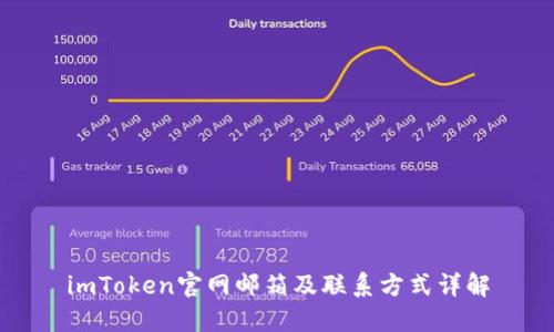 imToken官网邮箱及联系方式详解