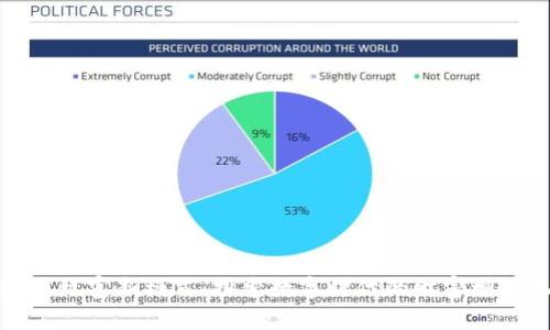区块链致富新模式：探索数字时代的财富增长机会