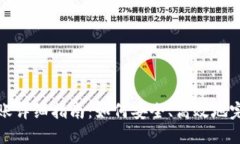 imToken离线转账详细指南：如何安全、高效地完成