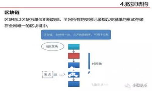 如何通过imToken恢复比特币钱包：全面指南