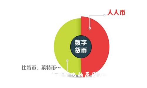 imToken钱包地址变化的原因及其影响分析
