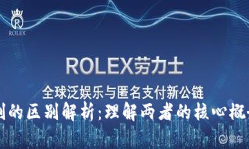 区块链与信创的区别解析：理解两者的核心概念与应用场景