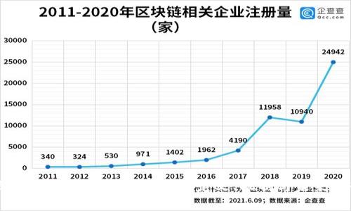 深入了解区块链中的挖矿：定义、机制与未来趋势