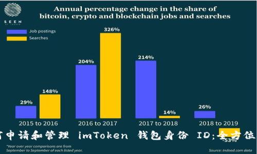 如何申请和管理 imToken 钱包身份 ID：全方位指南