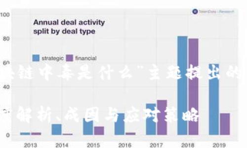 以下是我为“区块链中毒是什么”主题提出的及相关关键词： 

区块链中毒：深度解析、成因与应对策略