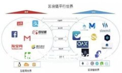 如何在联网手机上使用imToken钱包：全面指南