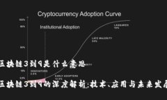区块链3到9是什么意思区块链3到9的深度解析：技