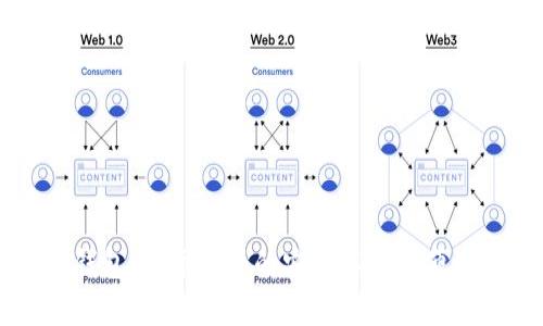 : IM钱包：数字货币的安全存储与便捷管理