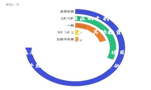jiaoti区块链静态收益详解：如何在稳定的投资中获得回报/jiaoti
区块链, 静态收益, 投资, 加密货币/guanjianci

区块链静态收益的基本概念
在区块链技术发展的推动下，静态收益逐渐成为加密货币投资者关注的热点。区块链静态收益是指通过持有特定数字资产而获得的稳定收益，而不是通过频繁的买卖交易来实现利润。这种收益模式在很多去中心化金融（DeFi）产品中得到广泛应用，尤其是在质押（Staking）和流动性挖矿（Liquidity Mining）等场景中。

静态收益的一大特点是相对稳定，它通常与市场波动性相对较低的投资策略相结合，使得投资者能够在一定程度上规避市场风险。通过将资金锁定在特定的区块链协议中，用户不仅可以获得收益，还能支持网络的安全性和流动性。因此，了解区块链静态收益的工作原理及其应用场景，对于希望通过加密货币进行投资的用户而言，至关重要。

静态收益的工作原理
静态收益通常通过质押或流动性挖矿两种方式实现。质押是指用户将所持有的数字资产锁定在区块链网络中，以支持网络的运营，作为回报，用户将获得一定的收益。而流动性挖矿则是用户将资金提供给去中心化交易所，以确保交易的流动性，用户通过这种方式赚取的收益通常以平台的原生代币形式发放。

在质押过程中，用户不仅获得静态收益，还可能通过协议奖励或网络手续费等方式获取额外收益。质押的收益率一般是固定的，可以让投资者在相对长的时间段内看到可预见的回报。而在流动性挖矿中，收益往往与市场的交易量和流动性相关，因此具有更高的不确定性，但收益也可能更丰厚。

静态收益的优势与风险
对于投资者来说，静态收益的最大优势在于其相对稳定性。相比于高频交易和市场投机，静态收益提供了一种更加可预测的收入流。质押和流动性挖矿在鼓励用户持有代币的同时，降低了因市场波动而产生的风险。此外，静态收益还可以帮助投资者更好地管理他们的资产组合。

然而，静态收益也并非没有风险。市场环境的不确定性、协议漏洞、网络攻击以及代币价格的波动等因素，均可能对静态收益形成影响。在进行静态收益投资之前，用户应该仔细研究项目的背景、协议的安全性以及市场的整体走势，以降低投资风险。

如何选择静态收益的项目
选择一个合适的静态收益项目，对于投资者而言至关重要。首先，用户应关注项目的基本面，了解其背后的团队、技术以及市场需求。一个优秀的项目通常会有清晰的发展规划和健康的生态系统。

其次，用户应仔细阅读项目白皮书，了解其收益机制、风险管理措施以及历史表现。此外，还可以借助社区和社交媒体了解他人的投资体验和意见。实践中，许多投资者还会关注项目的流动性和资金锁仓情况，以确保在需要时能够及时提取资产。

可能相关问题的详细解析

1. 静态收益的税务处理是怎样的？
静态收益在税务处理上通常受国家和地区的法律法规影响。一般来说，静态收益被视为投资收入，可能需要在申报税务时缴纳相关的个人所得税。在美国，例如，IRS（美国国税局）已明确表示，加密货币所产生的任何收益，包括利息和质押奖励，均需纳税。

此外，静态收益的计算方式也可能因各国法律的不同而有所差异。投资者在追求静态收益时，需要了解相关的税务规定，并咨询专业的税务顾问，以确保在投资收益上遵循法律法规，避免未来可能造成的法律问题。

2. 静态收益和动态收益的区别是什么？
静态收益和动态收益在核心概念上有显著区别，主要体现在收益的生成方式和风格上。静态收益，如前述，通过持有资产或参与质押等方式获得，通常具有相对稳定的回报率，而动态收益则更多地依赖于市场波动、交易策略等因素，收益不稳定且波动较大。

静态收益适合那些希望在风险较低的情况下保有资产的投资者，而动态收益则更适合那些愿意承担更高风险以追求更高收益的投资者。投资者在选择适合自己的收益方式时，应考虑自身的风险承受能力和投资目标。

3. 静态收益项目的安全性如何评估？
评估静态收益项目的安全性涉及多方面因素。首先，投资者应关注项目的智能合约是否经过第三方审计，确保合约中没有安全漏洞。其次，项目团队的可信度、过往经历及社区的支持程度也是评估安全性的关键因素。

此外，了解项目的资金流动性、锁仓机制及其对外部风险的管理能力，均是充实安全性评估的重要环节。投资者可以通过参与项目的社区讨论、查看项目的透明度以及获取来自其他投资者的反馈，来更全面地了解项目的安全性。

4. 在静态收益投资中应该注意哪些风险管理策略？
风险管理在静态收益投资中至关重要。投资者应制定清晰的投资计划，设定明确的投资目标与风险承受阈值。此外，保持良好的资产配置，避免将资金集中在单一项目中，以降低因单项目风险导致的资金损失。

此外，投资者还应定期评估所投资项目的表现，及时调整投资策略，以适应市场变化。同时，保持对政策法规变动的关注，确保投资行为的合规性，能够更好的管理静态收益投资过程中的风险。

总之，在区块链静态收益的投资中，必须重视各类风险以及自身的投资能力，通过合理的策略规划，以达到预期的收益目标。