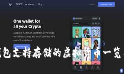 imToken钱包支持存储的虚拟货币一览与使用指南