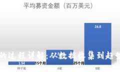 区块链市场分析的过程详解：从数据收集到趋势