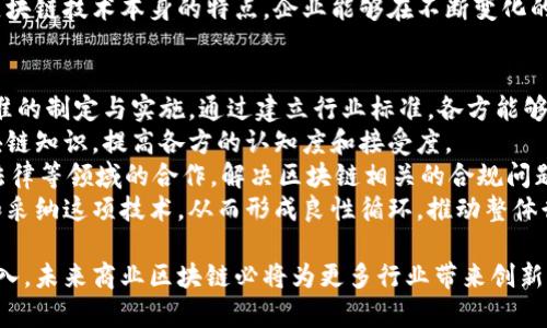   商业区块链：推动现代企业数字化转型的关键技术 / 
 guanjianci 商业区块链, 区块链技术, 企业数字化转型, 数据安全 /guanjianci 

一、什么是商业区块链
商业区块链是指可以在商务环境中应用的区块链技术，它在各种行业中发挥着重要的作用。区块链是一种去中心化的分布式账本技术，能够在没有中介的情况下，实现数据的可信传输和交易。商业区块链通常具有透明性、不可篡改性和去中心化的特点，使得各参与方都能够安全地共享和验证信息。
在传统的商业模式中，各个参与者如客户、供应商、制造商和分销商之间的数据共享往往依赖于中介，增加了成本和时间。而商业区块链的应用，能够让各方直接进行交易，提高了效率，降低了运营成本。通过智能合约等技术，商业区块链还能自动执行交易，减少人为错误和欺诈行为的发生。

二、商业区块链的特性
商业区块链的特性包括去中心化、透明性、安全性和不可篡改性，这使得它在企业中的应用非常广泛。
1. 去中心化：在商业区块链中，没有单一的中央权威来控制数据，每一个节点都有相同的信息，这样可以消除中介，减少交易成本。
2. 透明性：所有的交易信息对所有参与者都是可见的，增加了信任度。这种透明性可以有效地防止欺诈和腐败。
3. 安全性：由于区块链上的数据是加密的，且每个区块与前后区块相连，极难被篡改。即使攻击者能进入网络，也很难改变数据。
4. 不可篡改性：一旦数据被记录在区块链上，就无法被删除或更改。这是法律和财务交易中非常重要的一个特性。

三、商业区块链的应用场景
商业区块链可以应用于多个行业，以下是一些主要的应用场景：
1. 供应链管理：通过区块链技术，可以提高供应链的透明度，实现实时的货物跟踪，从而减少供应链中的信息不对称。
2. 金融服务：区块链可以减少跨境支付的时间和费用，实现更快速的交易结算。此外，使用“智能合约”，可以自动化执行金融合约，降低操作风险。
3. 医疗健康：区块链可以用来管理患者的医疗记录，确保数据的隐私性和安全性，方便医疗服务提供者访问。
4. 投票系统：区块链可以实现安全、透明的投票过程，减少选举欺诈的可能性。

四、商业区块链的挑战与解决方案
尽管商业区块链的前景广阔，但在实际应用中也面临一些挑战：
1. 标准化问题：不同的企业和行业对区块链技术的需求不同，缺乏统一的标准可能导致应用的碎片化。
2. 监管合规：许多国家的监管政策尚未跟上区块链技术的发展，企业需要面临合规风险。
3. 安全风险：尽管区块链本身具有高安全性，但若私钥管理不善，仍有可能导致资产丢失。
4. 技术成本：某些小型企业可能难以承担区块链技术的实施成本，包括技术基础设施和维护费用。
针对以上挑战，各企业可以采取相应的解决方案，例如参与行业联盟以推动标准化，密切关注法律动态以应对监管，采用专业的安全管理工具来保护资产，以及通过合作共享资源来降低技术实施的成本。

常见问题解答

1. 商业区块链如何提高企业的效率？
商业区块链通过去中心化和透明的特性，为企业提供了前所未有的效率提升。首先，通过去除中介，企业能够减少交易的时间和成本。在传统的供应链中，不同企业之间的信息传递往往需要经过多个环节，而通过区块链，企业可以直接与合作伙伴进行交易。
其次，区块链的透明性使得各方能够实时监控交易状态，从而减少因信息不对称而产生的纠纷。尤其在供应链管理中，实时的信息共享能够提高供应链透明度，降低库存风险。
智能合约是商业区块链另一个提升效率的关键功能。它是一种可以自动执行的合同，在触发特定条件时即可自动完成交易。这就避免了人工介入的繁琐步骤，减少了人为错误和欺诈的可能性。
此外，商业区块链能够实现快速的跨境支付，提高资金流动性。在传统金融系统中，跨境支付往往需要耗费数天时间，而借助区块链技术，交易几乎可以瞬时完成，极大提高了资金运用的效率。

2. 商业区块链在供应链管理中的应用实例是什么？
商业区块链在供应链管理中具有极大的应用潜力，尤其在提高透明度和可追溯性方面。以食品产业为例，某些大型食品零售商已经开始使用区块链技术追踪食品的来源，确保食品安全。
在这个案例中，供应链上的每一个环节都会记录在区块链上，消费者可以通过扫描产品上的二维码，查看该产品的整个物流过程，包括从生产到运输再到销售的每一个环节。这不仅提高了消费者对品牌的信任度，也为企业提供了应对食品安全危机的能力。
另一个例子是奢侈品行业。区块链被应用于记录产品的每一个交易环节，以保证产品的真实性和来源。在这个过程中，区块链能够防止假冒伪劣产品的流通，从而保护品牌形象。
通过这些实例，我们可以看到商业区块链如何在供应链管理中提升透明度、可追溯性和效率，从而为企业带来更大的竞争优势。

3. 商业区块链的安全性如何保障？
商业区块链的安全性是其广泛应用的重要基础。首先，区块链技术使用分布式账本，任何信息的变更都需要经过网络中大多数节点的确认。这种去中心化的结构使攻击者很难同时控制多个节点，从而增强了网络的安全性。
其次，区块链采用高强度的加密算法对数据进行保护，确保信息在传输过程中的机密性。这对于保护敏感数据，尤其在金融或医疗健康行业尤为重要。
此外，区块链的一大特性是不可篡改性。一旦数据被写入区块链，便无法被删除或修改。这使得数据的真实性得以确保，降低了运营风险。
为了进一步提升安全性，企业应配合良好的安全管理措施，如提高员工的安全意识、定期进行安全审计和更新相关系统。结合区块链技术本身的特点，企业能够在不断变化的网络环境中保持较高的安全水平。

4. 如何推动商业区块链的普及与推广？
推动商业区块链的普及与推广需要多方面的努力。首先，行业协作至关重要。不同企业、行业可以共同成立联盟，推动区块链标准的制定与实施。通过建立行业标准，各方能够更有效地合作，降低应用成本。
其次，教育和培训是让更多人了解和接受区块链技术的关键。企业和机构可以通过举办研讨会、在线课程等多种方式，普及区块链知识，提高各方的认知度和接受度。
再者，政府的支持也很重要。通过政策引导和资助，政府能促进区块链技术的发展，为企业提供更多的机会。此外，推动与金融、法律等领域的合作，解决区块链相关的合规问题，也能加速其普及。
最后，成功的应用案例能够起到示范作用。鼓励各类企业尝试区块链技术的实施，并分享成功经验，能够激励更多的企业关注和采纳这项技术，从而形成良性循环，推动整体行业的进步。

通过以上内容，可以看到商业区块链不仅是一个技术工具，还是推动企业数字化转型的重要力量。随着技术的发展和应用的深入，未来商业区块链必将为更多行业带来创新与变革。