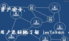    imToken 钱包不支持比特币，一文看懂原因与替代