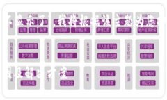 由于您提到的主题关于“imToken里的币不显示了”