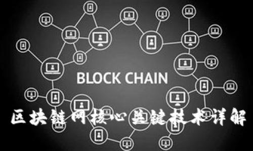 区块链网核心关键技术详解